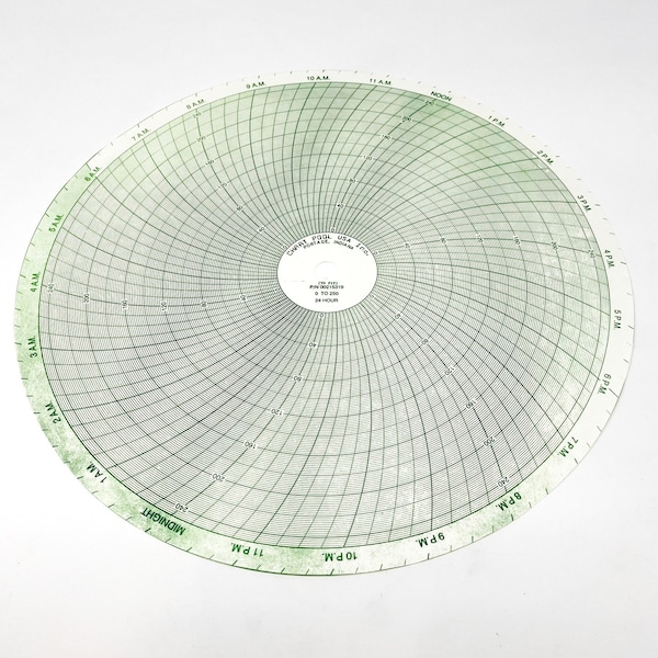 Chart Pool Chart 0250 24HR 100Box, 100PK 00215319 Zoro